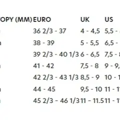 Rozmiar butów narciarskich 22.5 - poznaj przelicznik na EU, UK i US