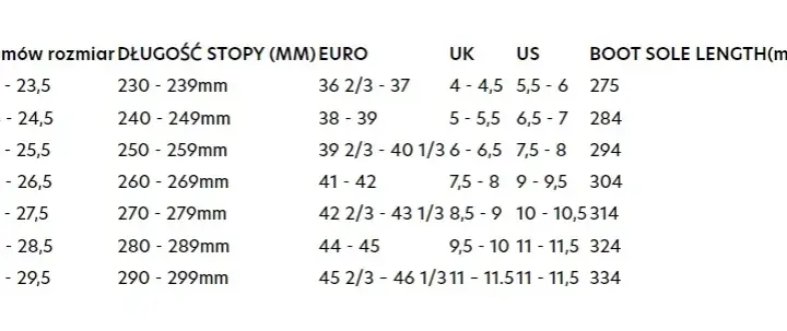 Rozmiar butów narciarskich 22.5 - poznaj przelicznik na EU, UK i US