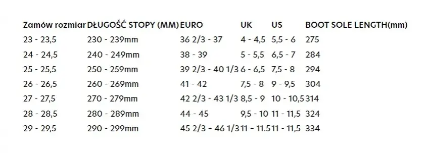 Rozmiar butów narciarskich 22.5 - poznaj przelicznik na EU, UK i US