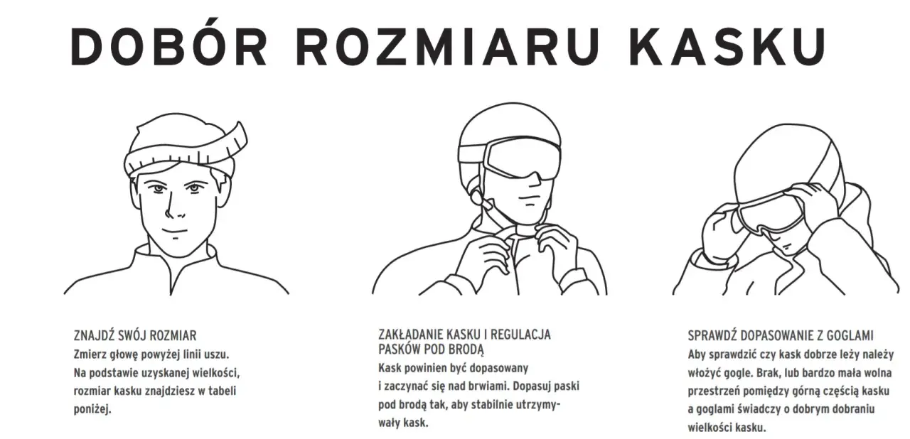 Jak zmierzyć rozmiar głowy do idealnego kasku narciarskiego?